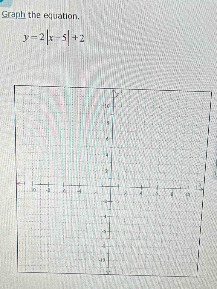 Graph the equation.
y=2|x-5|+2