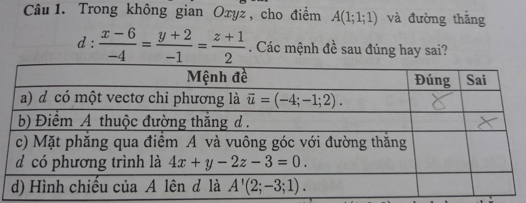 Trong không gian Oxyz, cho điểm A(1;1;1) và đường thăng
1: : (x-6)/-4 = (y+2)/-1 = (z+1)/2 . Các mệnh đề sau đúng hay sai?
5