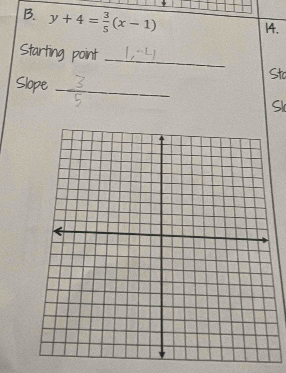 y+4= 3/5 (x-1)
14. 
Starting point_ 
Sto 
Slope_ 
Sk