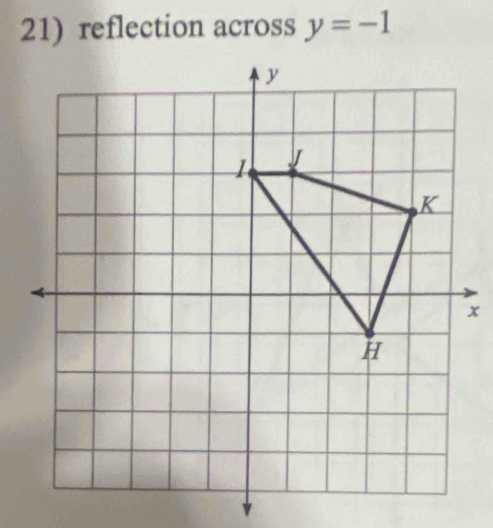 reflection across y=-1