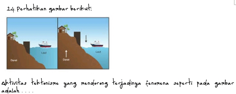 perhatikan gambar berikut? 
Axtivitas tekfonisme yang mendorong terfadinga fenomena seperfi pada gambar 
adalah.