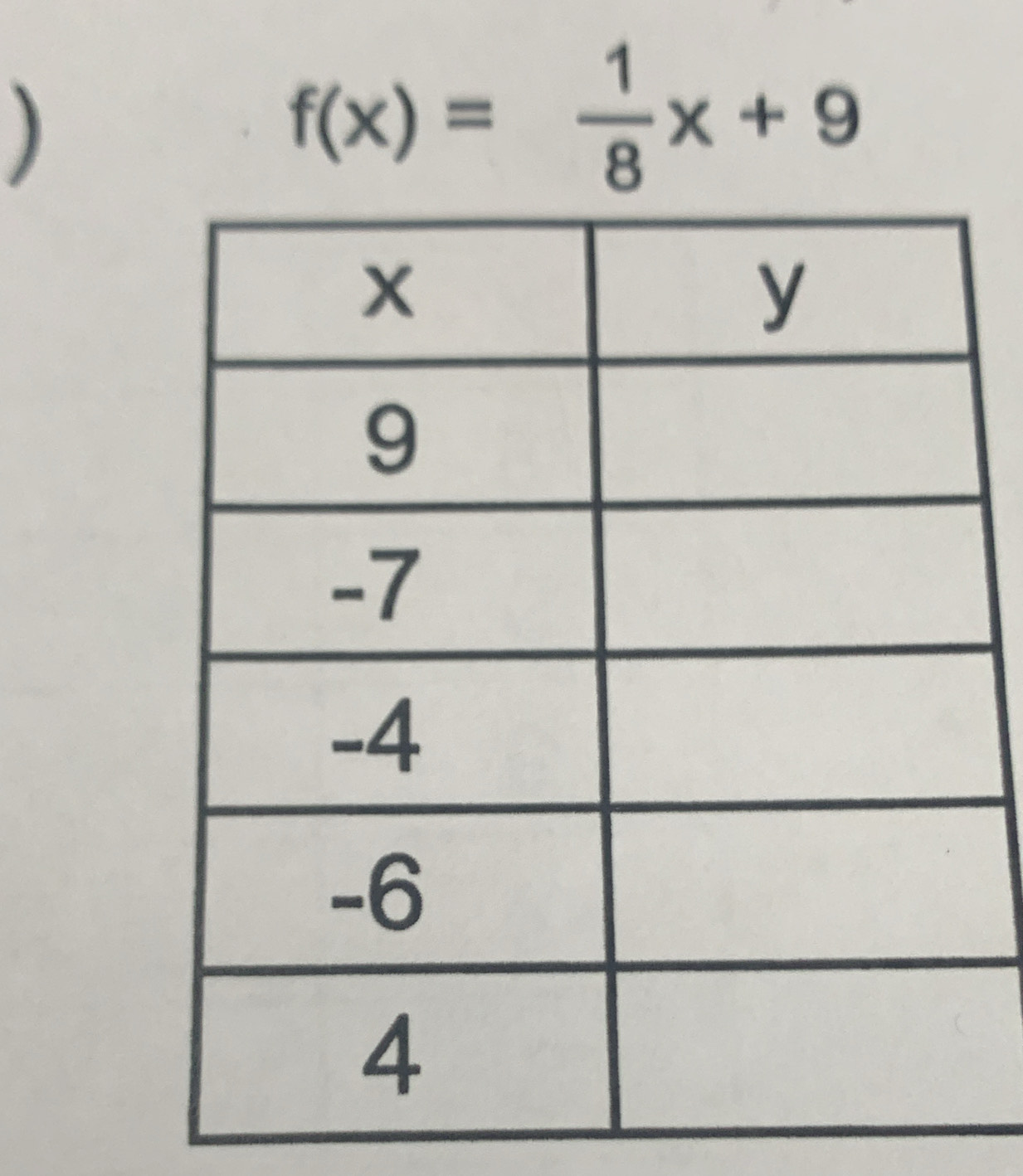 )
f(x)= 1/8 x+9