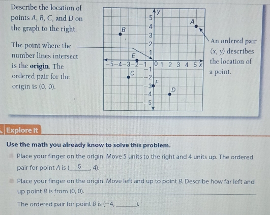 Describe the location of
y
points A, B, C, and D on 5 A
4
the graph to the right. B 3
The point where the
2
An ordered pair
(x,y)
number lines intersect E 1 describes 
is the origin. The -5 -4 -3 -2 -1 0 1 2 3 4 5 x the location of
-1
C
ordered pair for the -2 a point. 
origin is (0,0). -3 F
D
-4
-5
Explore it 
Use the math you already know to solve this problem. 
Place your finger on the origin. Move 5 units to the right and 4 units up. The ordered 
pair for point A is ( 5 , 4). 
Place your finger on the origin. Move left and up to point B. Describe how far left and 
up point B is from (0,0). _ 
The ordered pair for point B is (-4, _  ).