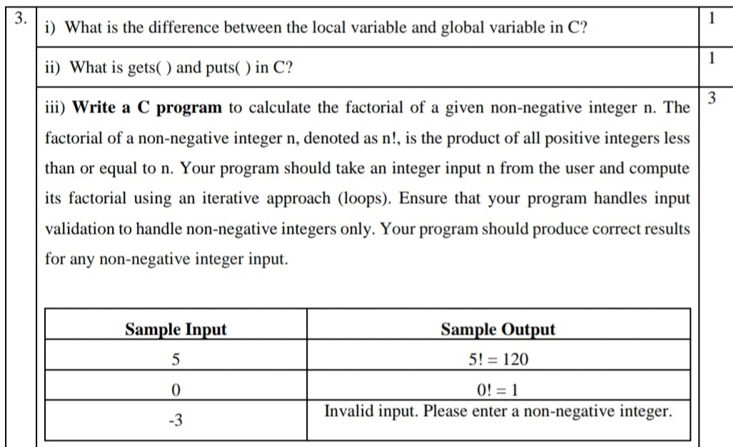 What is the difference between the local variable and global variable in C?
1
ii) What is gets( ) and puts( ) in C?
1
iii) Write a C program to calculate the factorial of a given non-negative integer n. The 3
factorial of a non-negative integer n, denoted as n!, is the product of all positive integers less
than or equal to n. Your program should take an integer input n from the user and compute
its factorial using an iterative approach (loops). Ensure that your program handles input
validation to handle non-negative integers only. Your program should produce correct results
for any non-negative integer input.