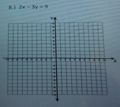 8.) 2x-3y>9
x