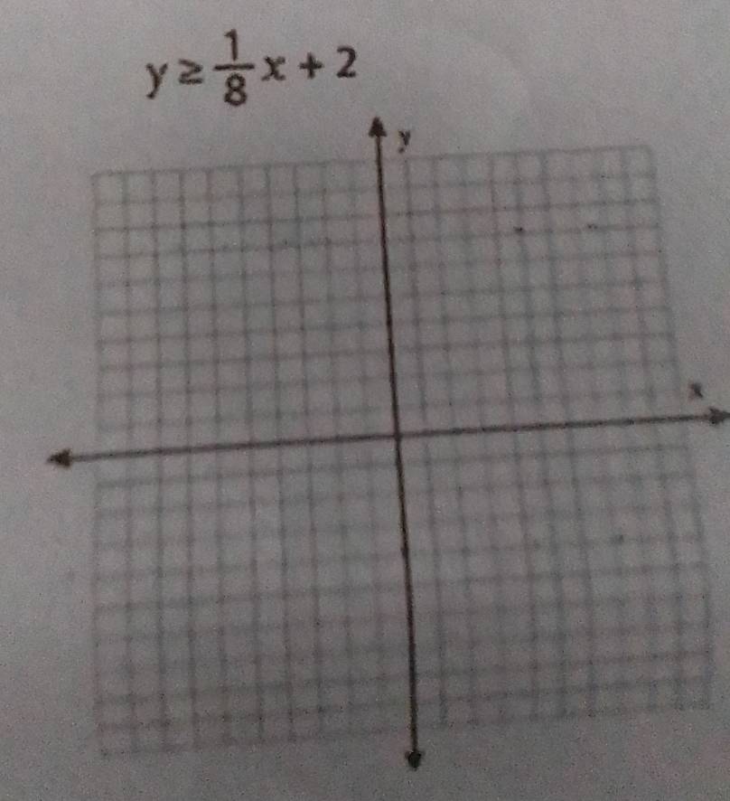 y≥  1/8 x+2
x