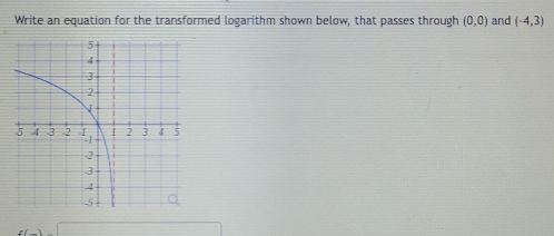 Write an equation for the transformed logarithm shown below, that passes through (0,0) and (-4,3)