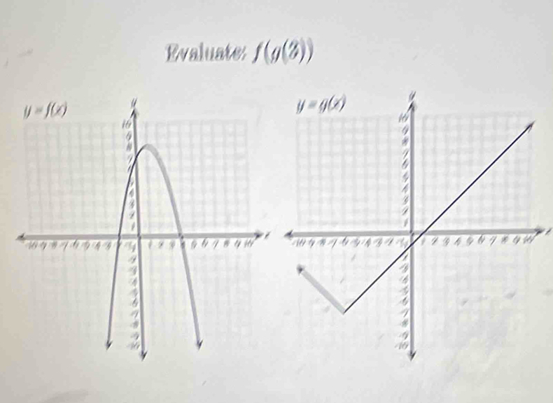 Evaluates f(g(3))