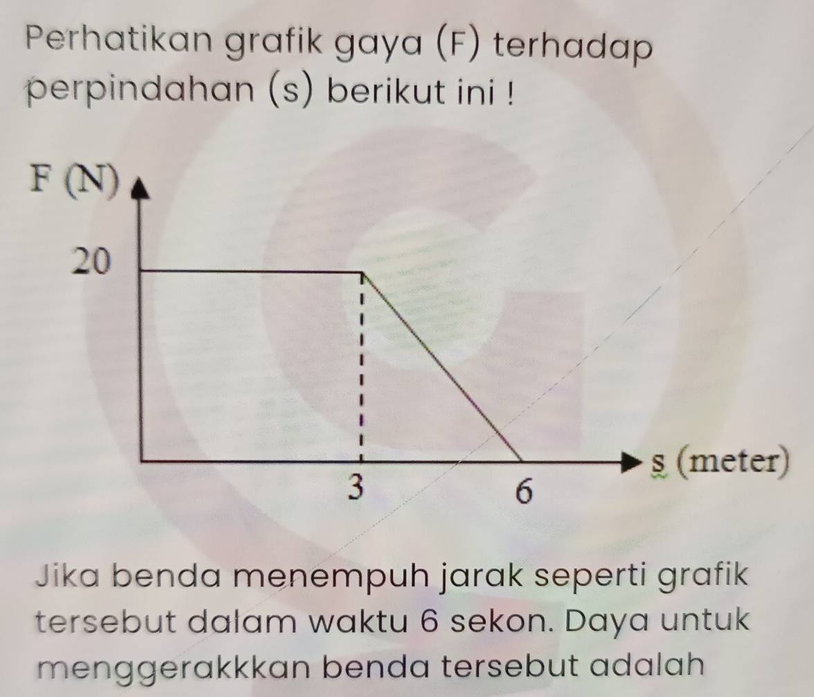 Perhatikan grafik gaya (F) terhadap
perpindahan (s) berikut ini !
Jika benda menempuh jarak seperti grafik
tersebut dalam waktu 6 sekon. Daya untuk
menggerakkkan benda tersebut adalah