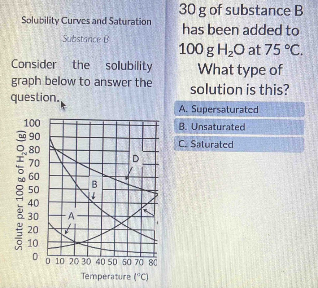 30 g of substance B
Solubility Curves and Saturation
has been added to
Substance B
100gH_2O at 75°C. 
Consider the solubility
What type of
graph below to answer the
solution is this?
question.
A. Supersaturated
B. Unsaturated
C. Saturated
Temperature (^circ C)