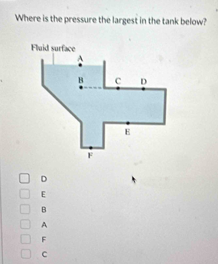 Where is the pressure the largest in the tank below?
D
E
B
A
F
C