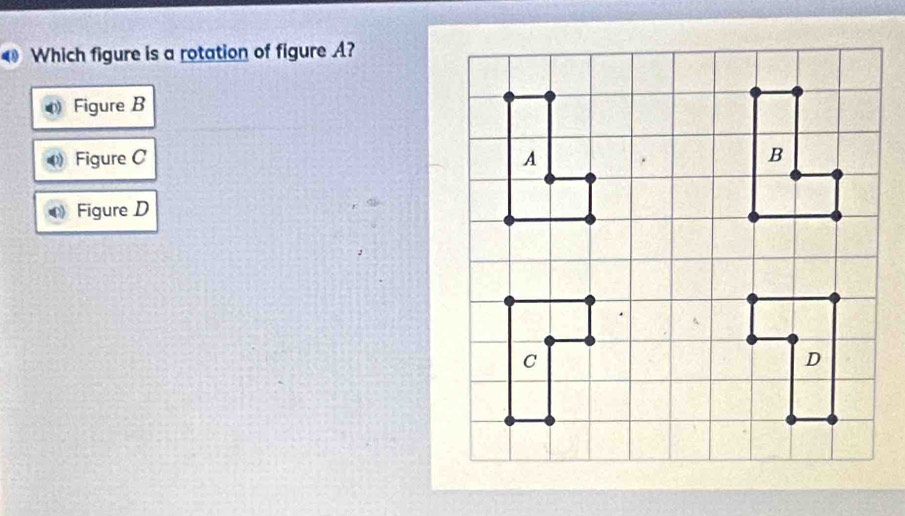 Which figure is a rotation of figure A?
Figure B
Figure C
Figure D