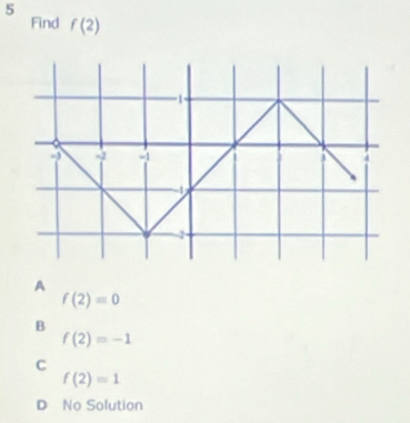 Find f(2)
A
f(2)=0
B
f(2)=-1
C
f(2)=1
D No Solution