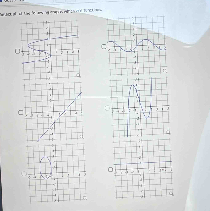 Select all of the following graphs which are functions.