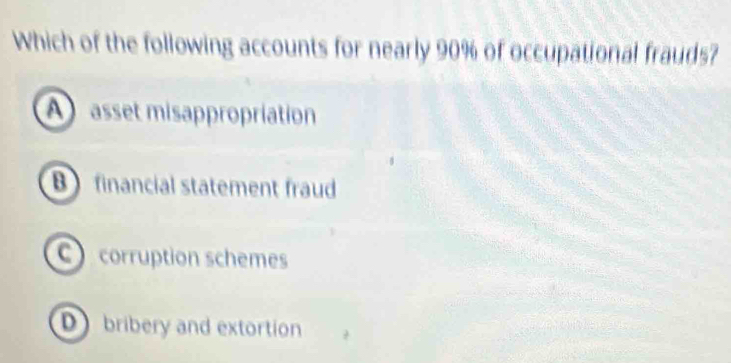 Which of the following accounts for nearly 90% of occupational frauds?
A asset misappropriation
Bfinancial statement fraud
C corruption schemes
D bribery and extortion