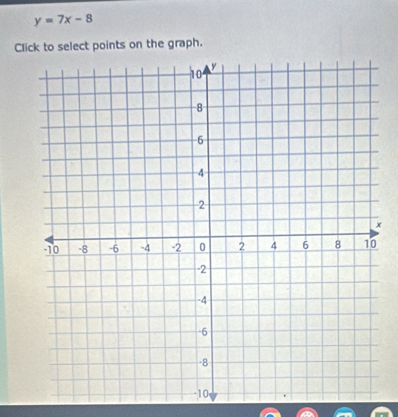 y=7x-8
Click to select points on the graph.
x