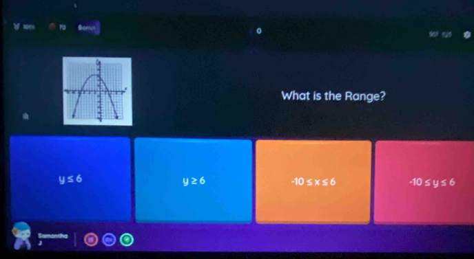 What is the Range?
y≤ 6
y≥ 6
-10≤ x≤ 6
-10≤ y≤ 6