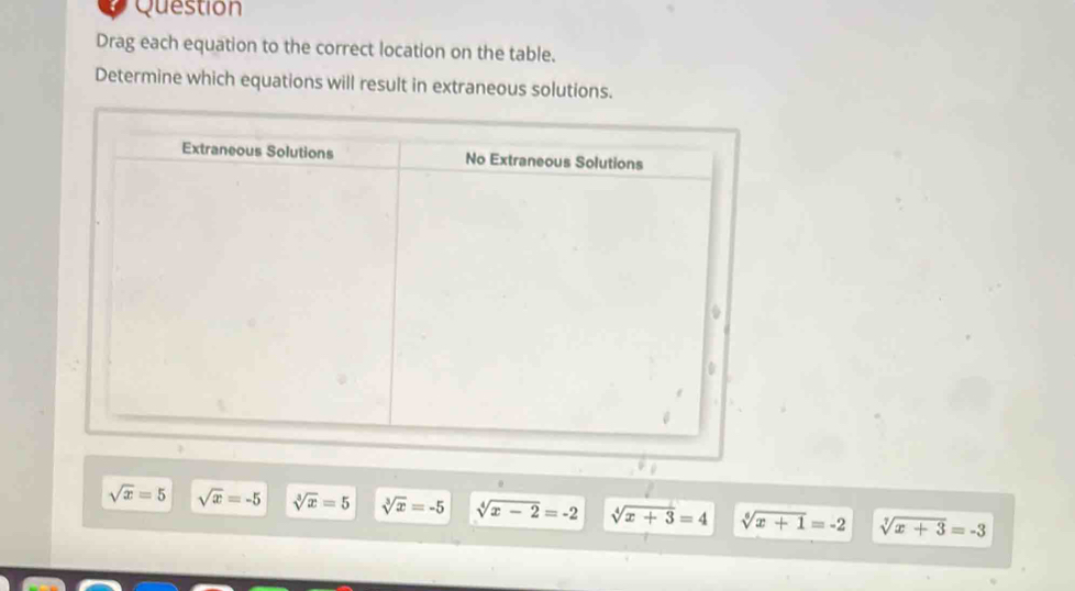 Question
Drag each equation to the correct location on the table.
Determine which equations will result in extraneous solutions.
sqrt(x)=5 sqrt(x)=-5 sqrt[3](x)=5 sqrt[3](x)=-5 sqrt[4](x-2)=-2 sqrt[4](x+3)=4 sqrt[6](x+1)=-2 sqrt[7](x+3)=-3