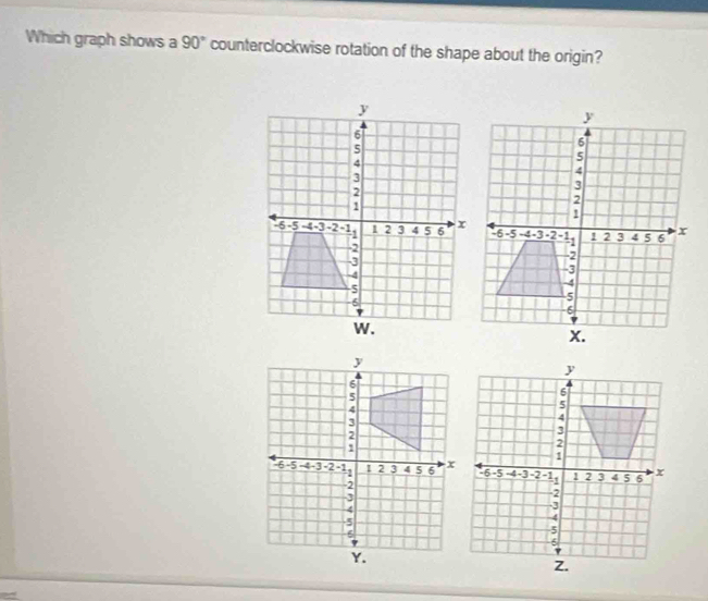 Which graph shows a 90° counterclockwise rotation of the shape about the origin?