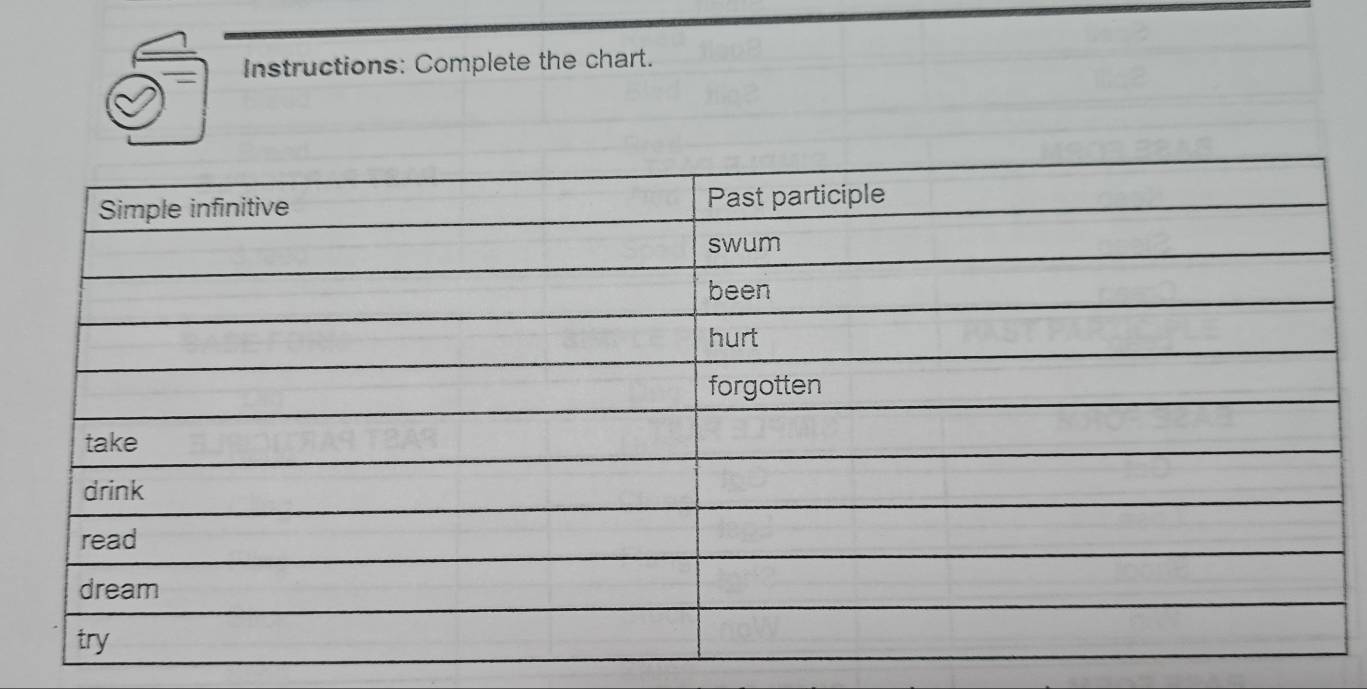 Instructions: Complete the chart.