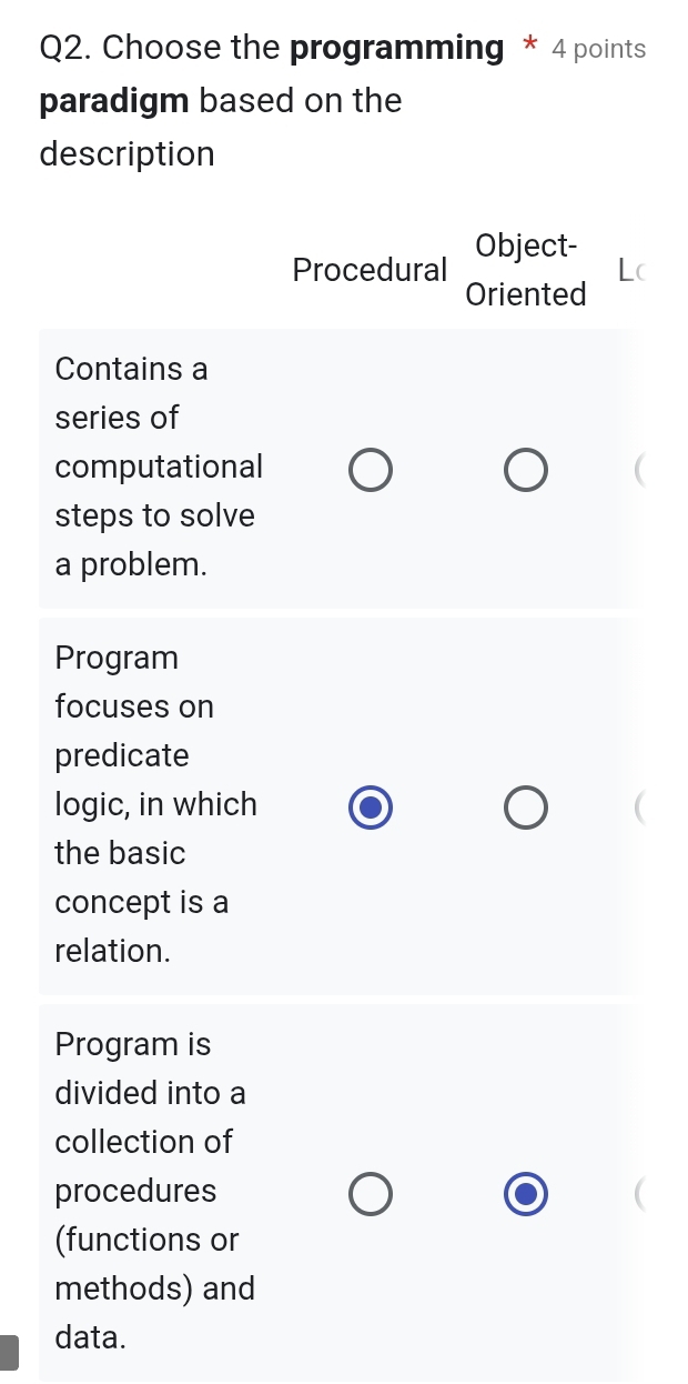 Choose the programming * 4 points
paradigm based on the
description
Procedural Object-
Oriented
Contains a
series of
computational
steps to solve
a problem.
Program
focuses on
predicate
logic, in which
the basic
concept is a
relation.
Program is
divided into a
collection of
procedures
(functions or
methods) and
data.