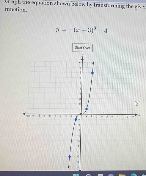 Graph the equation shown below by transforming the giver 
function.
y=-(x+3)^3-4
Start Over
x