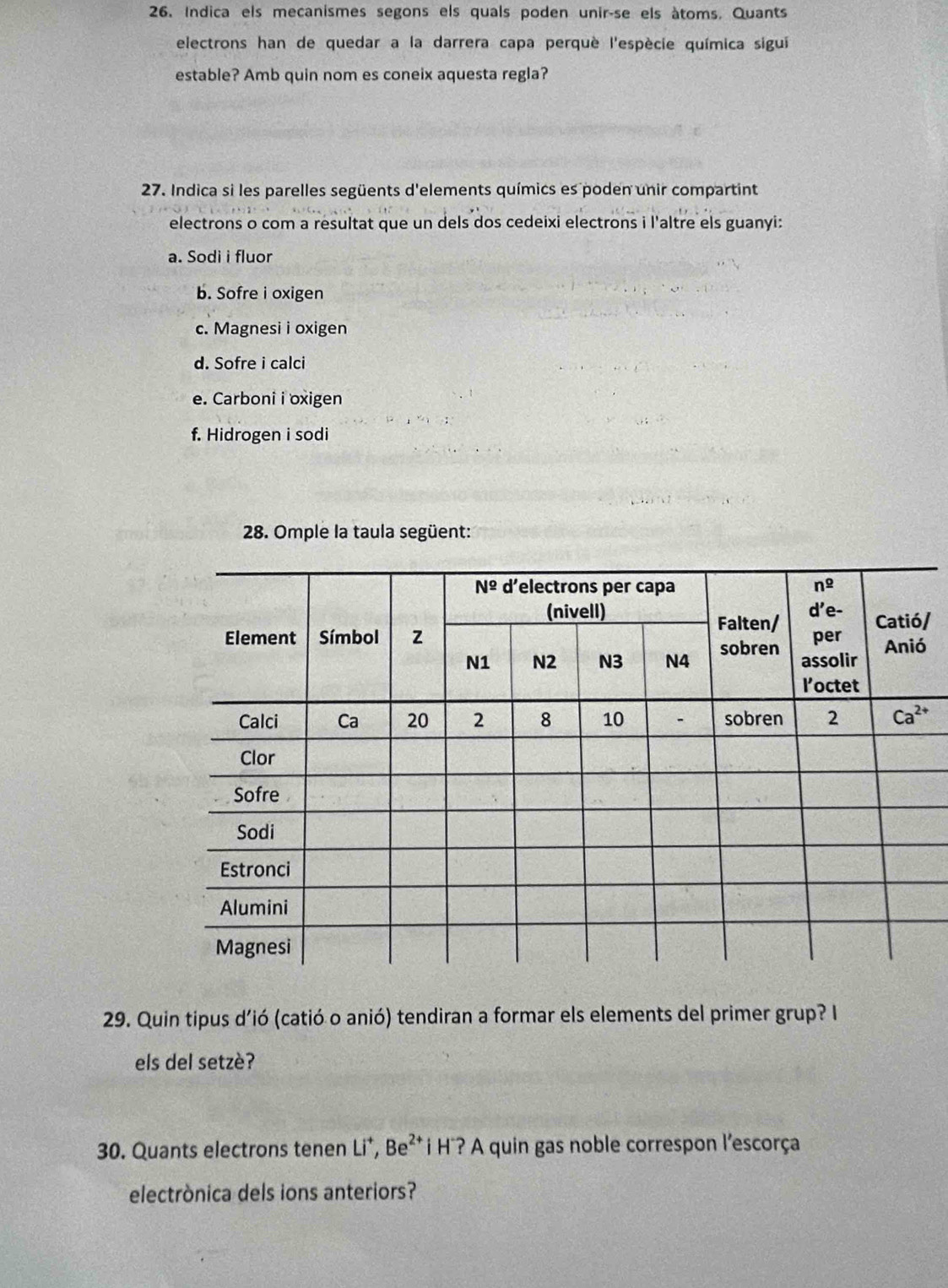 Indica els mecanismes segons els quals poden unir-se els àtoms, Quants
electrons han de quedar a la darrera capa perquè l'espècie química sigui
estable? Amb quin nom es coneix aquesta regla?
27. Indica si les parelles següents d'elements químics es poden unir compartint
electrons o com a resultat que un dels dos cedeixi electrons i l'altre els guanyi:
a. Sodi i fluor
b. Sofre i oxigen
c. Magnesi i oxigen
d. Sofre i calci
e. Carboni i oxigen
f. Hidrogen i sodi
/
ó
29. Quin tipus d’ió (catió o anió) tendiran a formar els elements del primer grup? I
els del setzè?
30. Quants electrons tenen Li†, Be^(2+)i H*? A quin gas noble correspon l'escorça
electrònica dels ions anteriors?