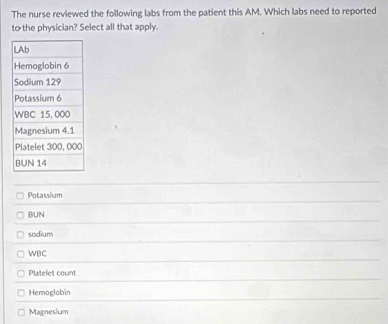 The nurse reviewed the following labs from the patient this AM. Which labs need to reported
to the physician? Select all that apply.
Potassium
BUN
sodium
WBC
Platelet count
Hemoglobin
Magnesium