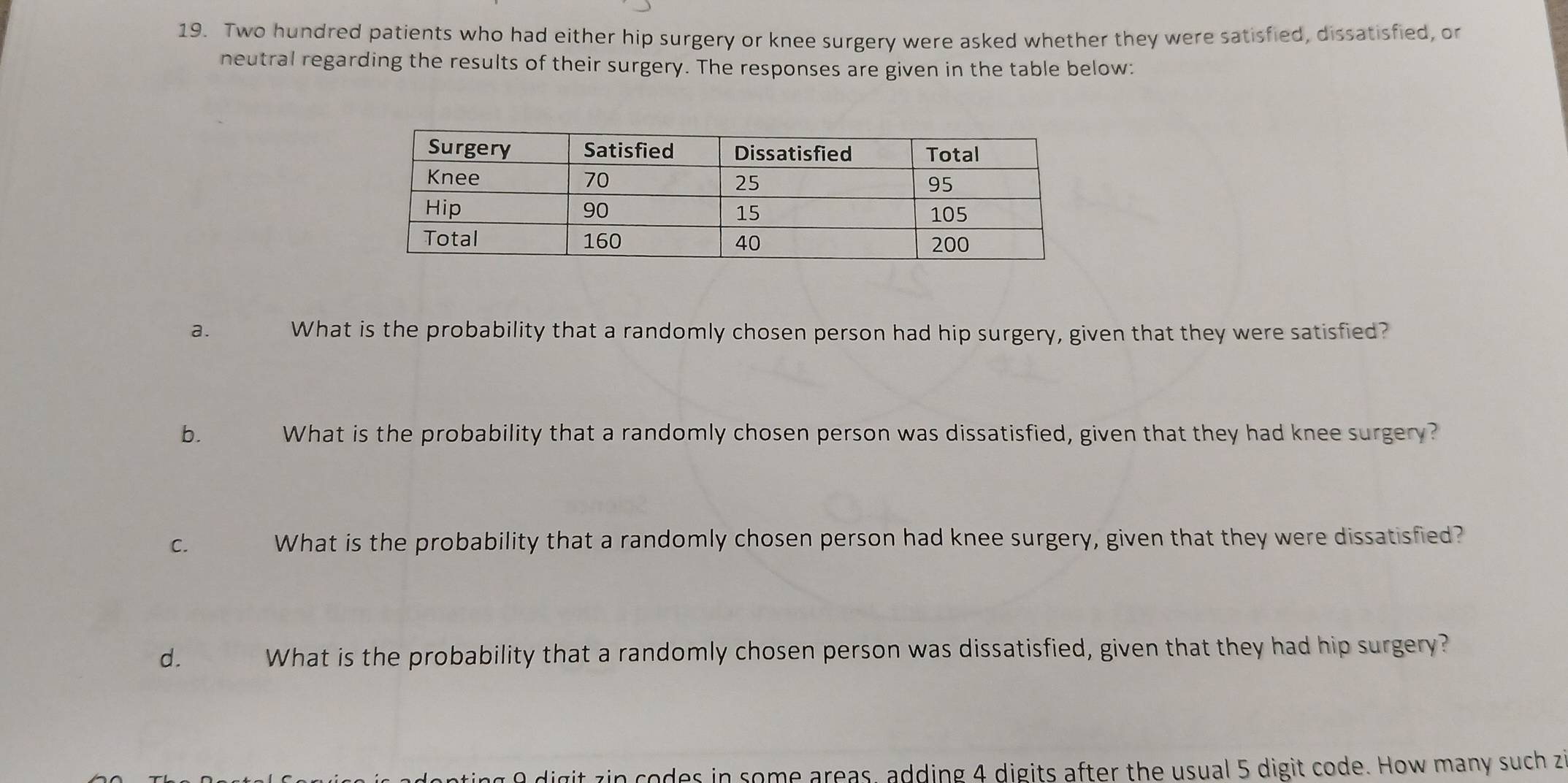 Two hundred patients who had either hip surgery or knee surgery were asked whether they were satisfied, dissatisfied, or 
neutral regarding the results of their surgery. The responses are given in the table below: 
a. What is the probability that a randomly chosen person had hip surgery, given that they were satisfied? 
b. What is the probability that a randomly chosen person was dissatisfied, given that they had knee surgery? 
C. What is the probability that a randomly chosen person had knee surgery, given that they were dissatisfied? 
d. a What is the probability that a randomly chosen person was dissatisfied, given that they had hip surgery? 
g 0 digit zin codes in some areas, adding 4 digits after the usual 5 digit code. How many such z