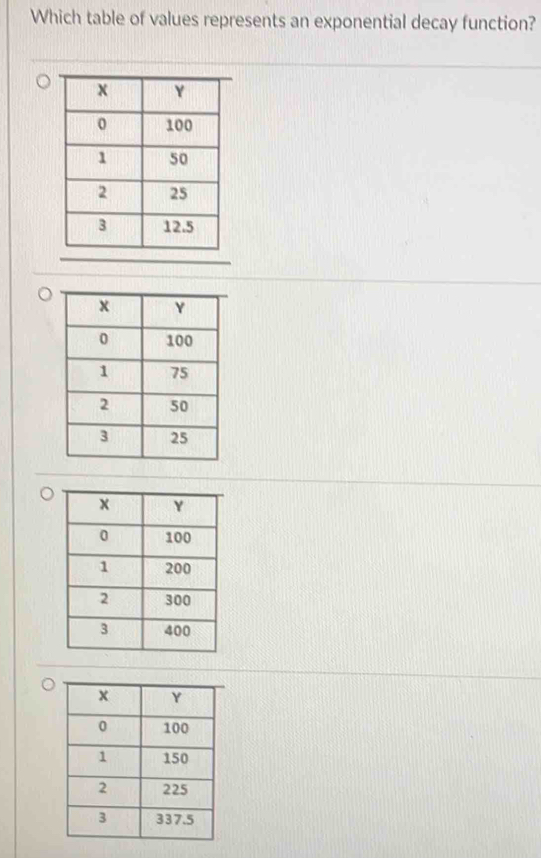 Which table of values represents an exponential decay function?