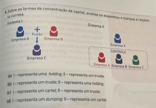 Sobre as formas de concentração de capital, analise os esquemas e marque a respos-
ta correta.
Sistema I
Sistema II
Empresa X
CONTROLE
Empresa A Empresa B Empresa C
(a) I - representa uma holding; II - representa um truste.
(b) I - representa um truste; II - representa uma holding.
(c) I - representa um cartel; II - representa um truste.
(d) I - representa um dumping; II - representa um cartel.