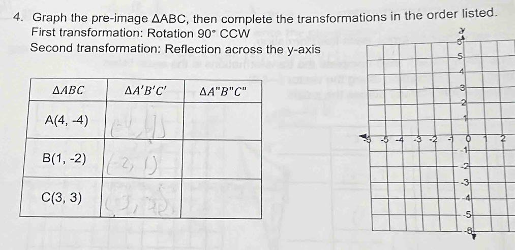 Graph the pre-image △ ABC , then complete the transformations in the order listed.
First transformation: Rotation 90°CCW
Second transformation: Reflection across the y-axis
2