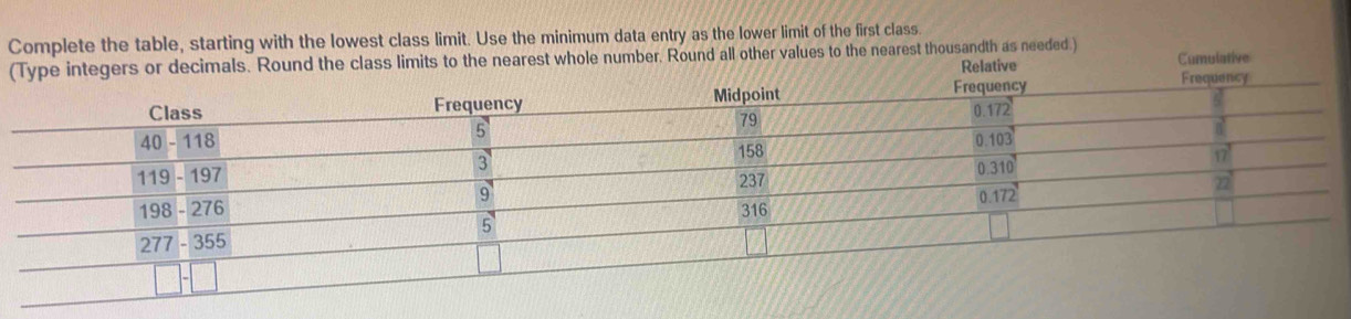 Complete the table, starting with the lowest class limit. Use the minimum data entry as the lower limit of the first class.
(arest whole number. Round all other values to the nearest thousandth as needed ) Cumulative