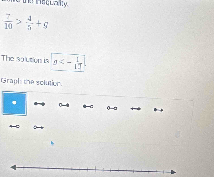 ive the inequality.
 7/10 > 4/5 +g
The solution is g<- 1/10 |. 
Graph the solution.