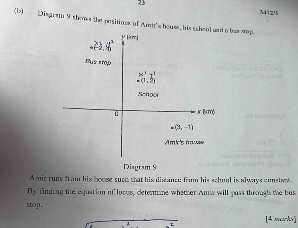 23
3472/1
(b) Diagram 9 shows the positions of Amir’s house, his scho a bus stop.
Diagram 9
Amir runs from his house such that his distance from his school is always constant.
By finding the equation of locus, determine whether Amir will pass through the bus
stop.
[4 marks]
r