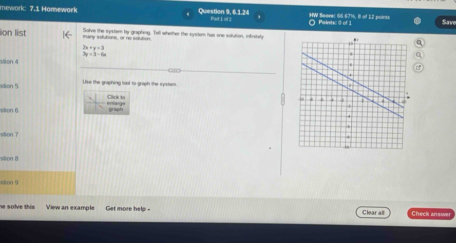 mework: 7.1 Homework Question 9, 6.1.24 HW Score: 66.67%, 8 of 12 points Save
Part 1 of 2 Points: 0 of 1
Solve the system by graphing. Tell whether the system has one solution, infinitely
ion list many solutions, or no solution.
2x+y=3
3y=3-6x
stion 4
stion 5
Use the graphing tool to graph the system.
Click to 
enlarge 
stion 6 graph
stion 7
stion 8
stion 9
e solve this View an example Get more help - Clear all Check answer