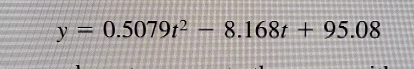 y=0.5079t^2-8.168t+95.08