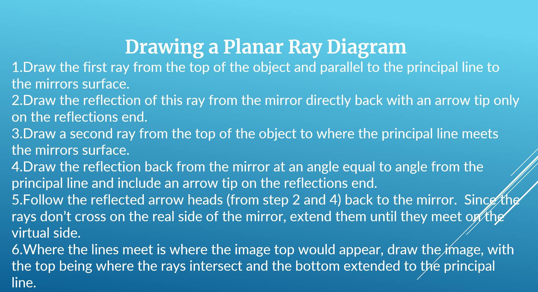 Solved: Drawing a Planar Ray Diagram 1.Draw the first ray from the top ...