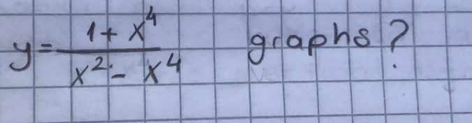 y= (1+x^4)/x^2-x^4  graphs?