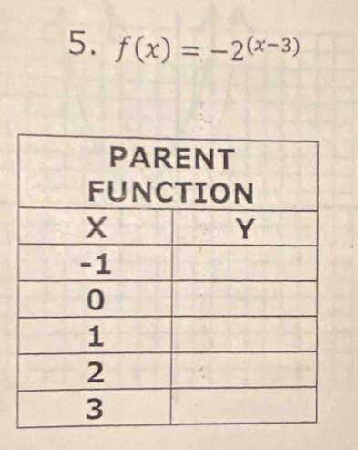 f(x)=-2^((x-3))