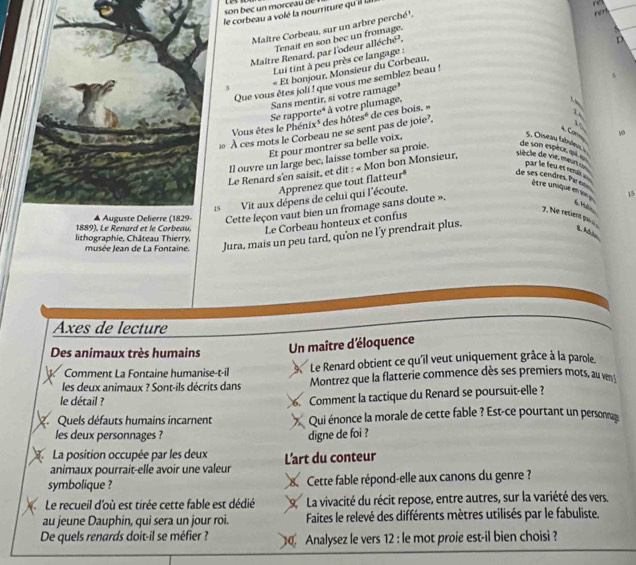 son bec un morceau de 
le corbeau a volé la nourriture qu'il la
Maître Corbeau, sur un arbre perché',
14°
Maître Renard, par l'odeur alléc Tenait en son bec un fromage.
Lui tint à peu près ce langage :
5 « Et bonjour, Monsieur du Corbeau,
Que vous êtes joli ! que vous me semblez beau ! D
Sans mentir, si votre ramage
Se rapporte* à votre plumage,
/
Vous êtes le Phenix^5 des
a
» À ces mots le Corbeau ne se sent pas de joie?. hotes^6 de ces bois. »
A  Com
Et pour montrer sa belle voix,
yo
Il ouvre un large bec, laisse tomber sa proie.
de son espèce qui S. Oiseau fabuleu 
Le Renard s'en saisit, et dit : « Mon bon Monsieur, siècle de vie min par le feu et rénaîé 
Apprenez que tout flatteur'
de ses cendres. Pír en
être unique en su 15
15 Vit aux dépens de celui qui l'écoute.
7. Ne retient p
1889). Le Renard et le Corbeau, Auguste Delierre (1829- Cette leçon vaut bien un fromage sans doute ».
& Alala
Le Corbeau honteux et confus
musée Jean de La Fontaine. Jura, mais un peu tard, qu'on ne l'y prendrait plus.
8. Alo
lithographie, Château Thierry,
Axes de lecture
Des animaux très humains Un maître d'éloquence
Comment La Fontaine humanise-t-il Le Renard obtient ce qu'il veut uniquement grâce à la parole.
les deux animaux ? Sont-ils décrits dans Montrez que la flatterie commence dès ses premiers mots, au ve
le détail ?
. Comment la tactique du Renard se poursuit-elle ?
. Quels défauts humains incarnent  Qui énonce la morale de cette fable ? Est-ce pourtant un personnag
les deux personnages ? digne de foi ?
La position occupée par les deux L'art du conteur
animaux pourrait-elle avoir une valeur
symbolique ? Cette fable répond-elle aux canons du genre ?
、 Le recueil d'où est tirée cette fable est dédié 9  La vivacité du récit repose, entre autres, sur la variété des vers.
au jeune Dauphin, qui sera un jour roi.  Faites le relevé des différents mètres utilisés par le fabuliste.
De quels renards doit-il se méfier ? 0. Analysez le vers 12 : le mot proie est-il bien choisi ?