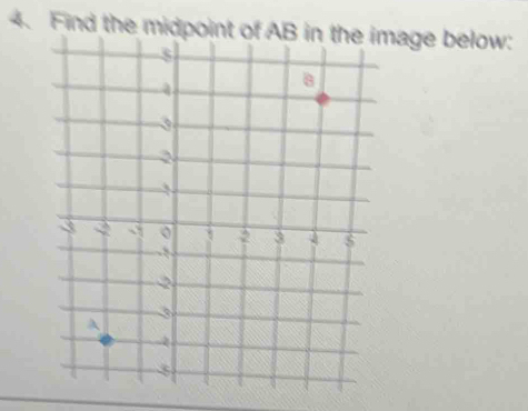 Solved: Find the midpoint of AB in the image below: [Math]