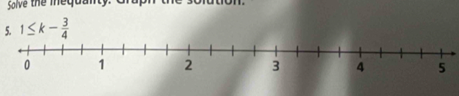 Solve the inequai 
5. 1≤ k- 3/4 