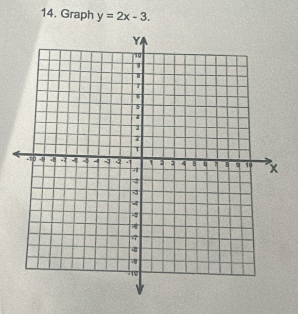 Graph y=2x-3.