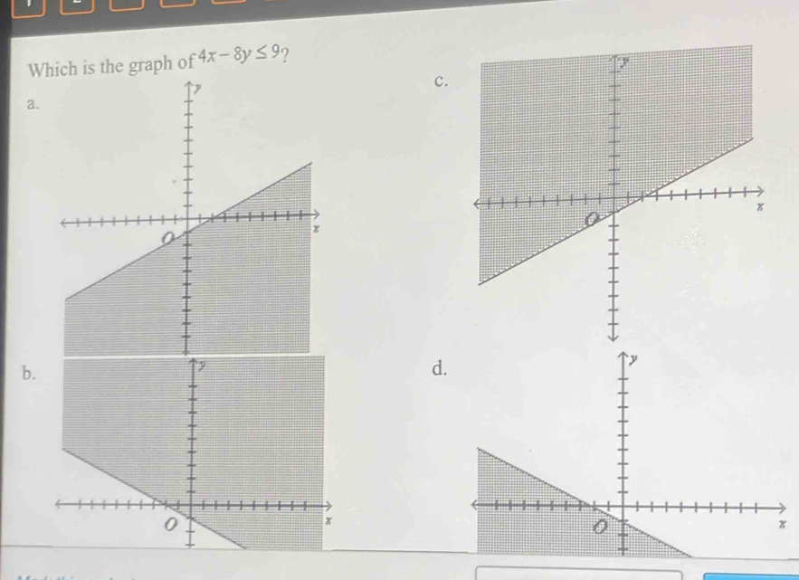 Which is the graph of 4x-8y≤ 9 ? 
c. 
a. 
b 
d.