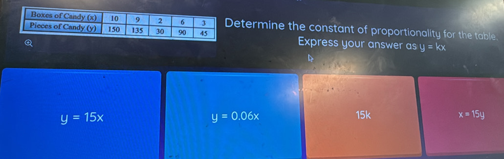 etermine the constant of proportionality for the table.
Express your answer as y=kx
y=15x
y=0.06x
15k x=15y