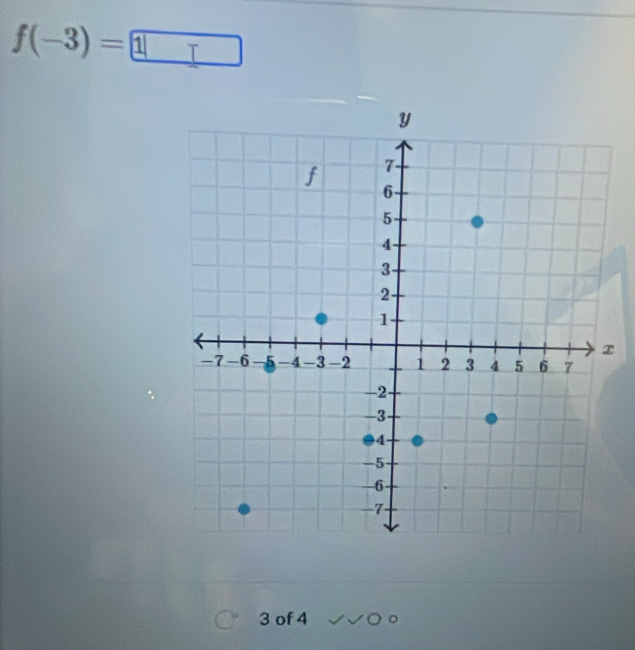 f(-3)= 1
3 of 4