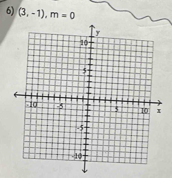 (3,-1), m=0