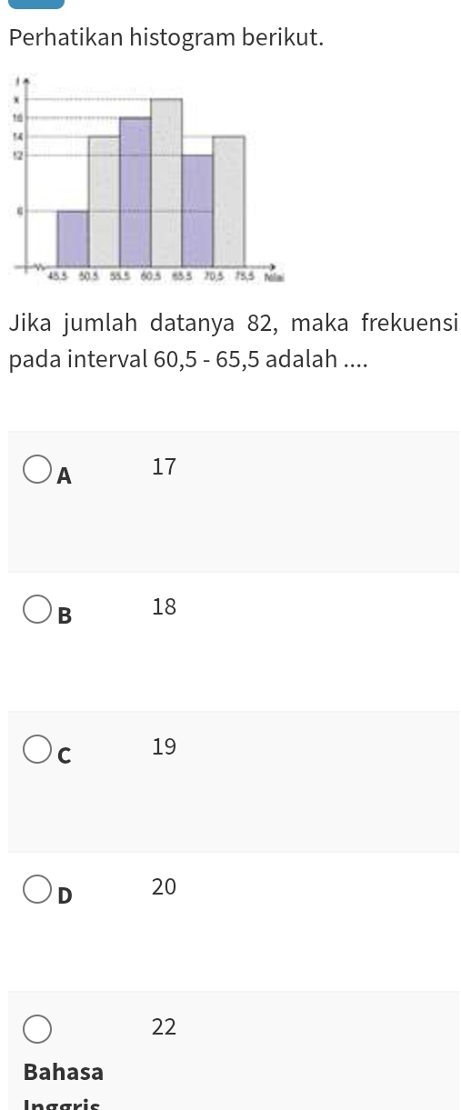 Perhatikan histogram berikut.

Jika jumlah datanya 82, maka frekuensi
pada interval 60, 5 - 65, 5 adalah ....
A 17
B 18
C 19
D 20
22
Bahasa
Ingavio