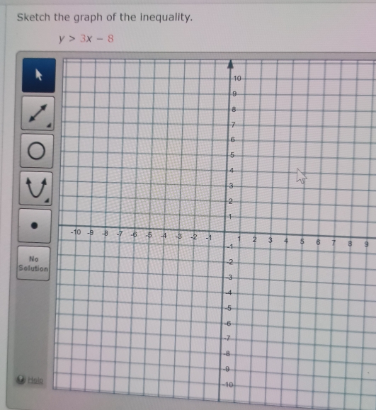 Sketch the graph of the inequality.
y>3x-8
a
9
No 
Selutio 
⑩ Heip